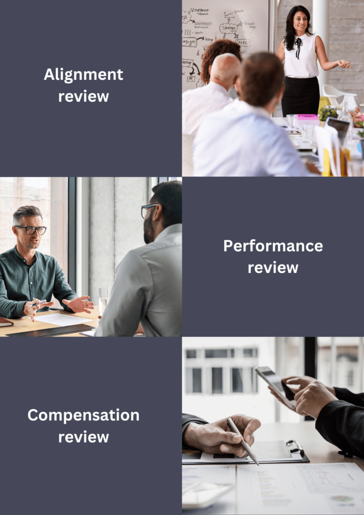 Alignment reviews vs Performance reviews